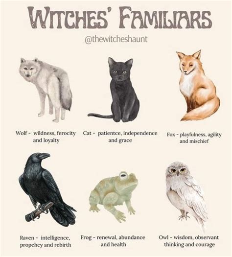 Familiars .